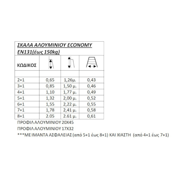 Σκάλα Αλουμινίου οικιακης χρησης 4+1 Economy