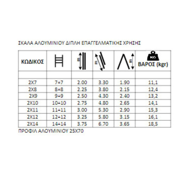 Διπλή Σκάλα Αλουμινίου 2x7